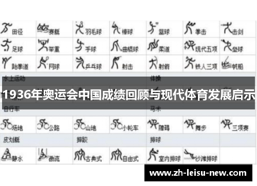 1936年奥运会中国成绩回顾与现代体育发展启示